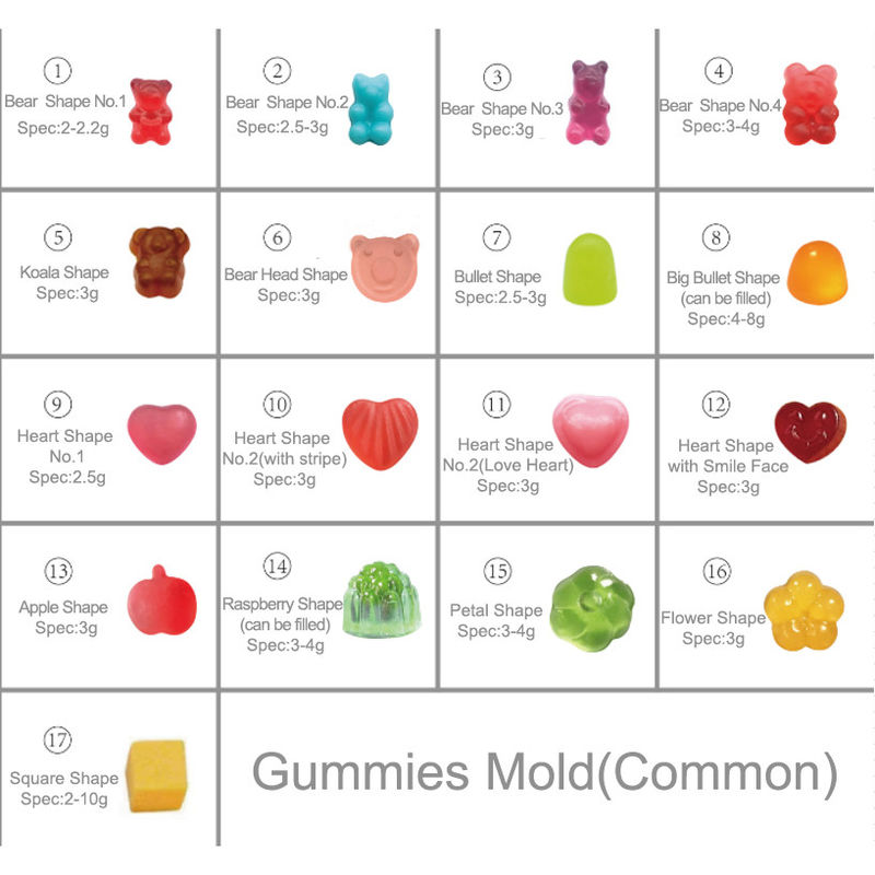 맞춤  gomme Candy Ashwaganda Gummies 건강 관리 보충제 면역력 향상 및 좋은 수면을 위해